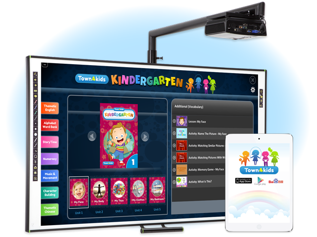 Modern Curriculum | Town4kids Kindergarten System