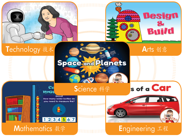 STEAM Education | Town4kids Bilingual Kindergarten System